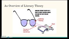 an open book with sunglasses on it and the words, an overview of literature theory