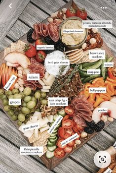 a wooden table topped with lots of different types of cheese and meats on top of it