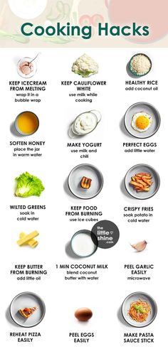 an image of cooking hacks for beginners to learn how to cook the perfect meal