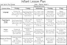 an infant's lesson plan for infants and toddlers