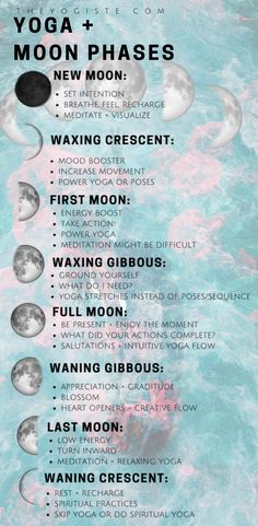 Moon Phase Meaning, Full Moon Rituals, The Moon Phases, Balance Yoga, Moon Rituals, New Moon Rituals, Yoga Logo