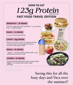 August Meal Plan, Easy High Protein Breakfast, Pizza Pasta Casserole, High Protein Meal Plan, Easy High Protein Meals, Food To Gain Muscle, Protein Meal Plan, High Protein Meal, Healthy High Protein Meals