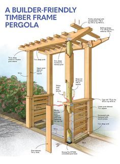 a wooden pergola with instructions on how to build it