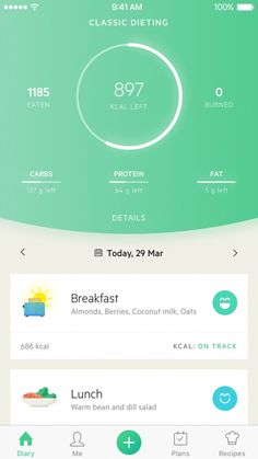 an iphone screen showing the time and date for each meal, with different items on it