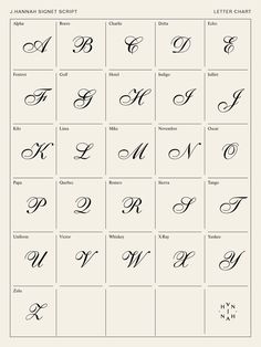 the different types of letters and numbers are shown in this diagram, with each letter being drawn