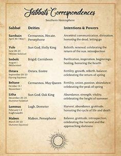 In the southern hemisphere, the Sabbats or seasonal festivals are celebrated in a different way compared to the northern hemisphere, as the seasons are opposite due to the Earth’s axial tilt. Therefore, if you are located in the southern hemisphere, you might want to to consider the seasonal changes locally. Adapt your Sabbat celebrations and correspondences accordingly to align with the energies and themes of the opposite seasons experienced in the southern hemisphere. Crystals Correspondence, Wicca Holidays, The Sabbats, Wiccan Sabbats, The Wheel Of The Year, Gemstones Chart, As Above So Below