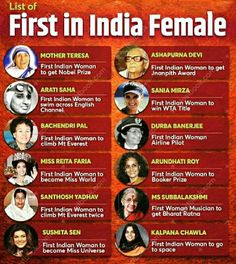 the list of first in india female contestants