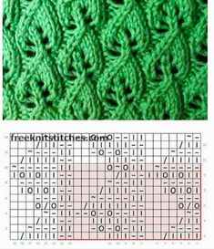 the crochet stitch pattern is shown in green and has two rows of stitches