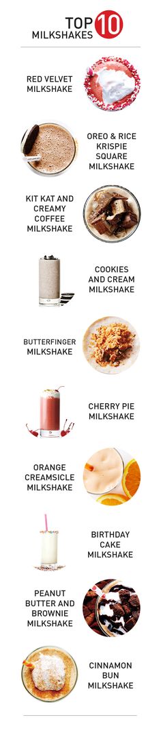 the top ten milkshakes are shown in this graphic above it's description