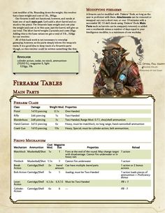 a page with an image of a man in armor and text that reads fireram tables main parts