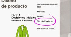 an advertisement for a clothing label with the words diseno de producto written in spanish