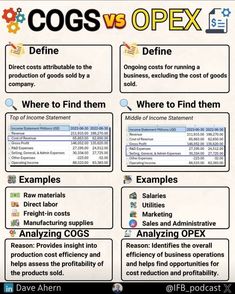 an info sheet with different types of software