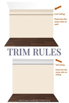 the trim rules for kitchen cabinets are shown in this diagram, which shows how to install and