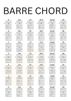 the guitar chords are arranged in three rows and each has an equal number of strings