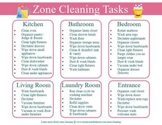 the cleaning tasks list is shown in this printable version, with instructions to keep your house clean