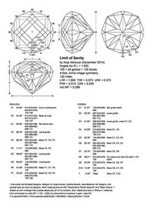 an instruction manual for how to use the diamond shape and its properties in order to make it