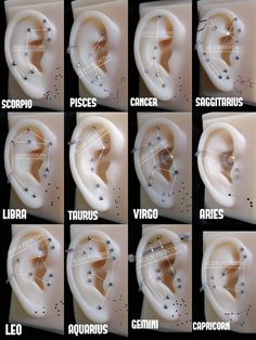 the different types of ear piercings are shown in this image, and each has their own name