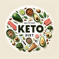 How to Start a Keto Diet: Keto Diet Plan and Best Keto Foods for Beginners Iron Diet Plan, Iron Diet, Best Keto Foods, Starting Keto Diet, Good Foods To Eat, Keto Foods, Keto Recipe, Keto Breakfast