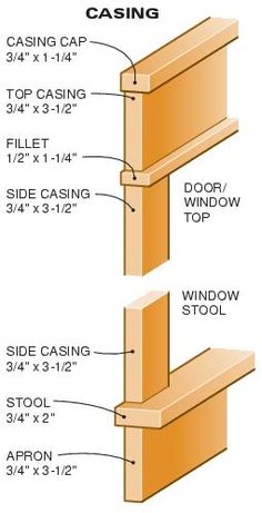 an image of a wooden window frame showing the measurements and details for the casing