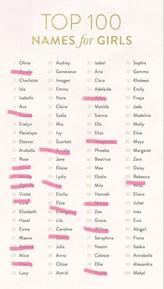 the top 100 names for girls in pink and gold on a white sheet with black writing