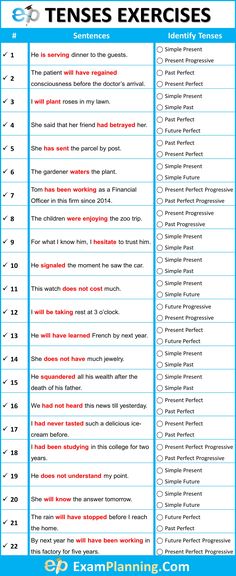 a blue and white checklist with the words tenses exercises