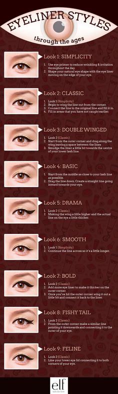 Eyeliner through the Ages | Simple Eyeliner Tutorials for Perfect Eyeliner Looks by Makeup Tutorials at http://makeuptutorials.com/makeup-tutorials-beauty-tips Simple Eyeliner Tutorial, Teknik Makeup, Permanente Make-up, Tutorial Eyeliner, Bentuk Alis, Best Makeup Tutorials, Make Up Tutorials, Kajal Eyeliner