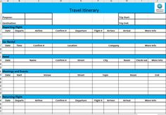 the travel itinerary spreadsheet