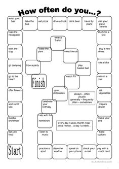 a graphic depicting how often do you start with the words finish and start on it