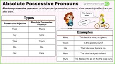 an interactive lesson on pronouns to teach students about pronouns