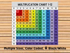 a multicolored table with numbers on it and the number 1 - 12 in each row