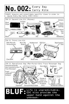 Expedition Gear, Every Day Carry, Urban Survival, Survival Techniques, Tactical Survival, Survival Life, Emergency Prepping