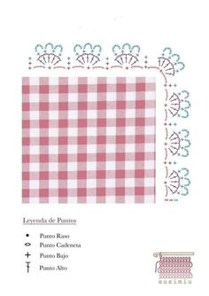 a cross stitch pattern for a tablecloth