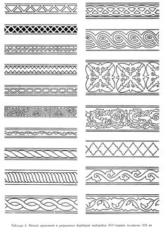 the different types of decorative lines