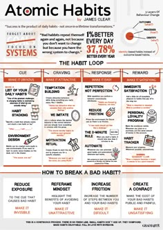 an info sheet describing the different types of atomics and how they are used to describe them