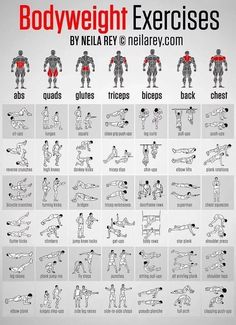 Bodyweight Exercises Fitness Studio Training, Latihan Dada, Trening Sztuk Walki, Gym Antrenmanları, Bodyweight Exercises, Fitness Routines, Fitness Outfits, Fitness Plan, Trening Fitness