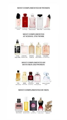 Sweet Long Lasting Perfume, Best Perfumes For Women Long Lasting Cheap, Affordable Long Lasting Perfume, Cheap Perfumes That Smell Expensive, Best Parfum For Women, Cheap Perfume That Smells Good, Realtor Essentials, Most Complimented Perfume