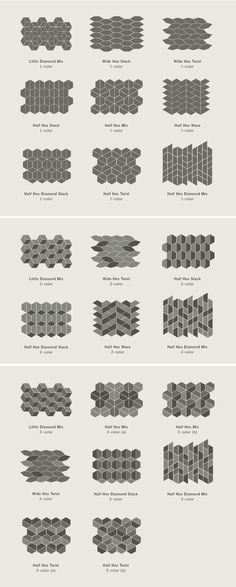 the different types of waves that can be seen in this graphic art printable poster