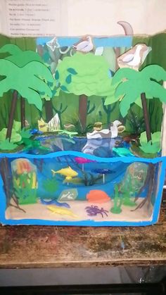 an aquarium made out of construction paper on a counter