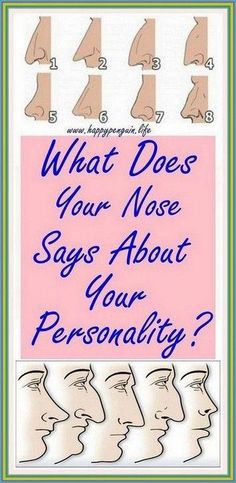 The Shape of Your Nose Tells a Ton - about Your Personality! by Lara Cragin | This newsletter was created with Smore, an online tool for creating beautiful newsletters for educators, nonprofits, businesses and more Cardiac Diet, Word Online, School Communication, Increase Engagement