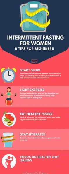 Intermittent Fasting For Women, Fasting For Women, Fasting Schedule, Fat Burning Workout Routine, Effective Diet, Easy Diet Plan, Low Carb Diet Plan, Light Exercise, Start Losing Weight