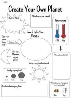 Create Your Own Planet, Science Experience, Space Activities For Kids, Solar System Projects, Science Project