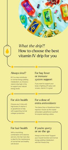 Intravenous Drip, Glutathione Benefits, Infusion Therapy, Health Marketing, Wellness Content, Health Infographics, Iv Drip