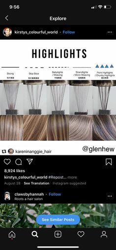 Blonde Highlights Color Chart, Doing My Own Highlights, Highlight Touch Up Hair Roots, Partial Foil Highlights Brown Hair, Highlight Placement Diagram Hair, Blonde Cap Highlights, Hair Placement Diagram, Sections For Highlights