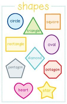 shapes and their names are shown in this printable activity for kids to practice shape recognition