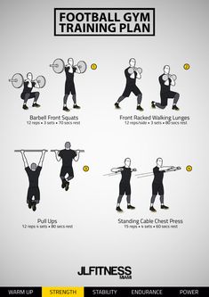 a poster with instructions for how to use the squat barbell and pull - ups