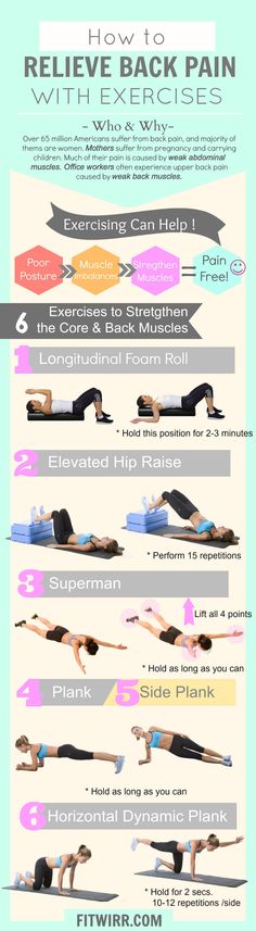 6 Back Exercises to Strengthen Your Lower Back and Reduce Back Pain. Strengthen Your Back, Lower Back Exercises, Yoga Iyengar, Relieve Back Pain, Strengthening Exercises, Back Pain Exercises, Vinyasa Yoga, Pilates Reformer, Back Muscles