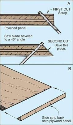 the instructions for how to cut plywood planks