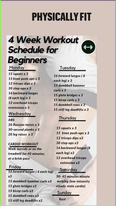 a printable workout schedule for beginners with instructions on how to do the exercises