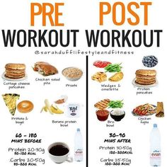 #food #healthyfood #fitness After Workout Food, Pasti Fit, Post Workout Nutrition, Workout Nutrition, Pre Workout Food, Resep Diet, Makanan Diet, Workout Snacks, Post Workout Food