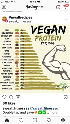 Vegan Protein Sources, High Protein Vegan Recipes, Food Health Benefits, Healthy High Protein Meals, Vegetarian Protein, Healthy Food Facts, High Protein Vegan, Vegan Nutrition, Vegan Meal Plans